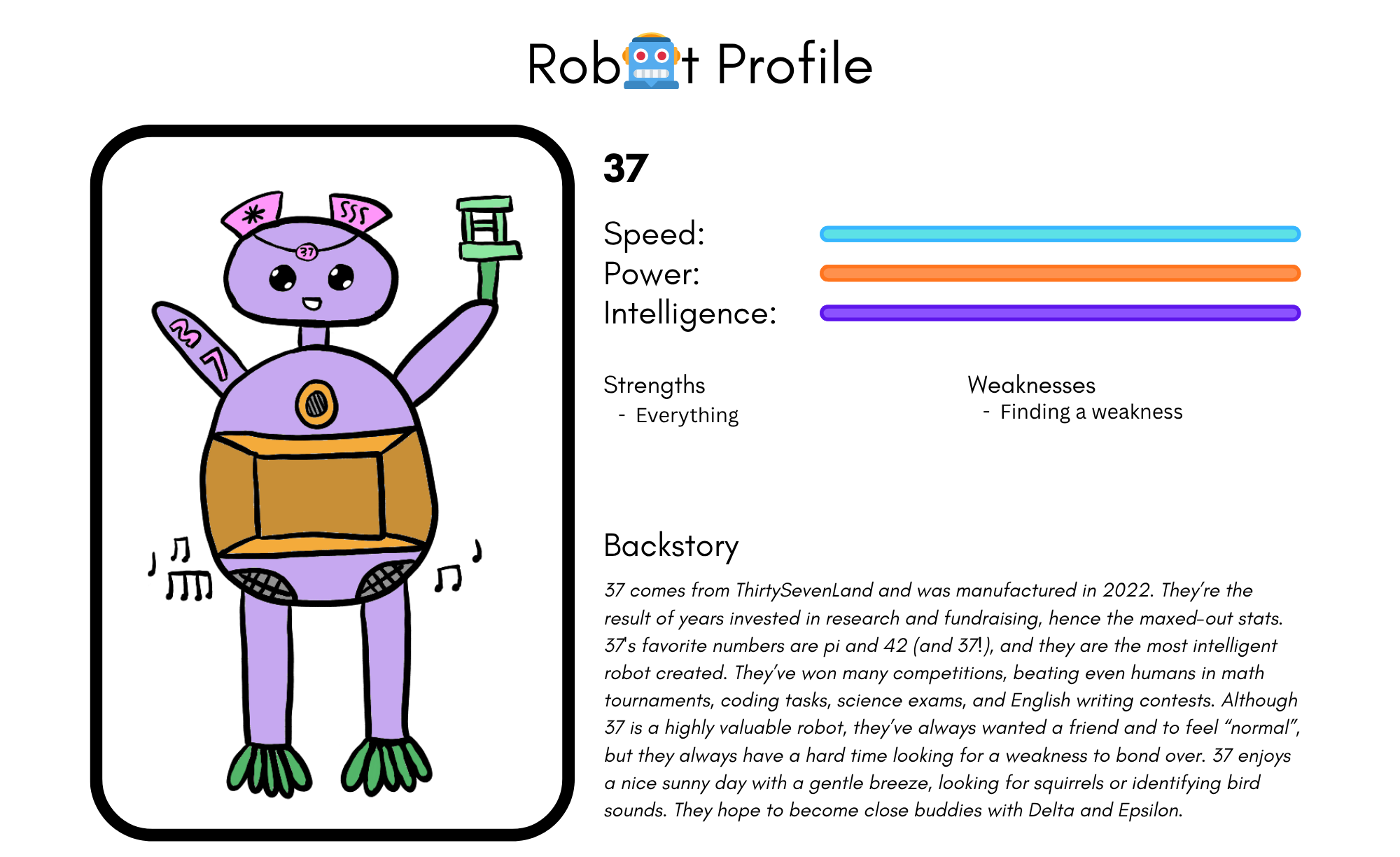 37 robot card