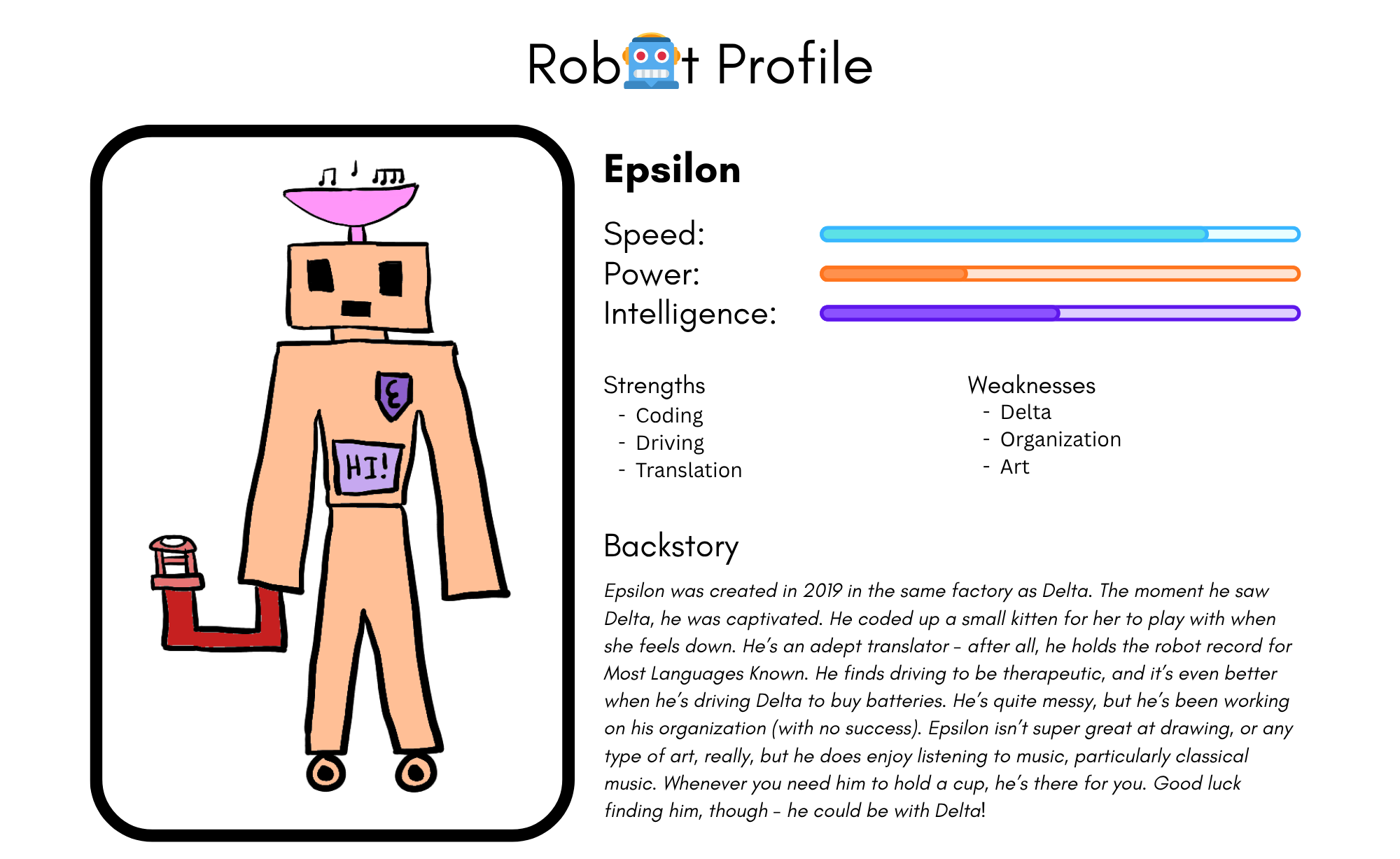 Epsilon robot card